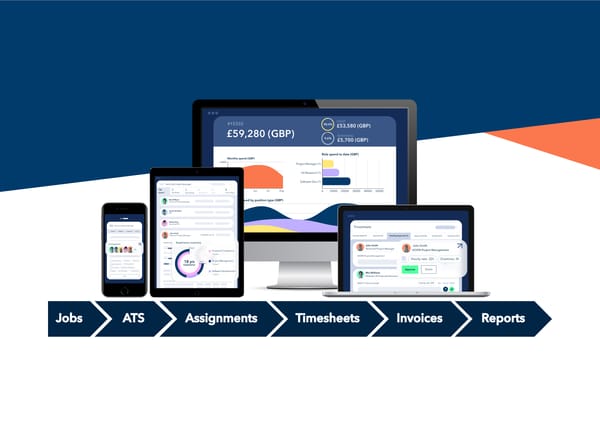 Hubbado Saas platform features shown across a range of devices